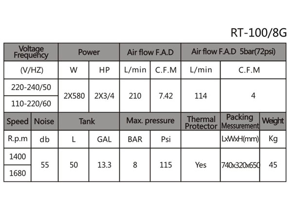 RT-100/8G  Air Compressor-Oil Free